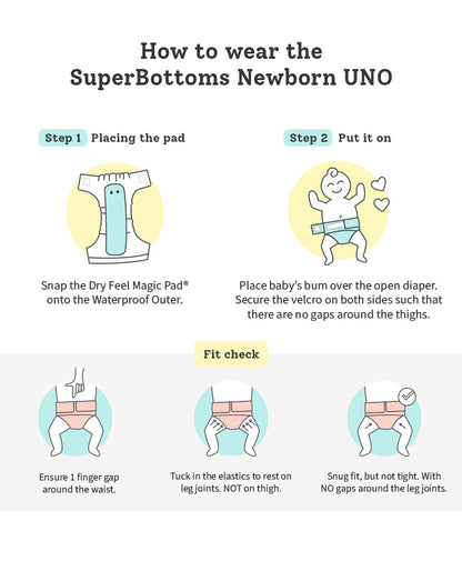 SuperBottoms Newborn UNO - Reusable cloth diaper + 1 Dry Feel Pad - Periwinkle